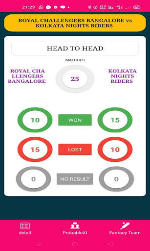 Cricket Forecast PRO screenshot 6