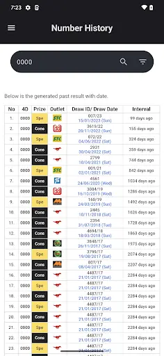 Anini 4D-Fast Live 4D Results screenshot 7