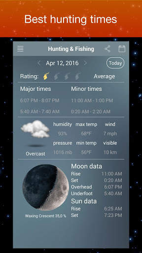 Moon Phase Calendar Zodiac screenshot 3