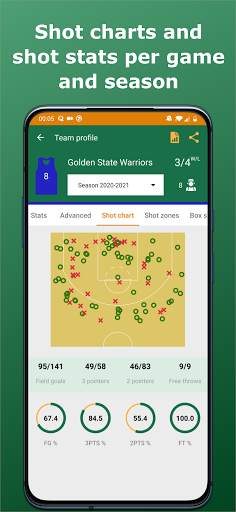 Basketball Stats Assistant - Basket stats keeper screenshot 3