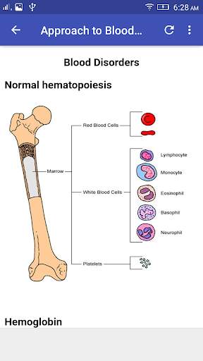 Hematology Overview screenshot 2