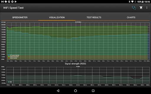 WiFi - Internet Speed Test screenshot 6