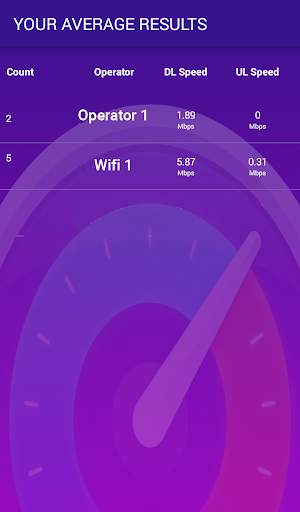 MySpeed (TRAI) screenshot 4