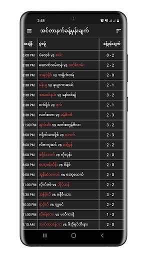 ပေါက်ကြေး screenshot 2