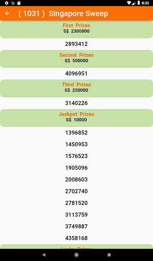 Myanmar Lottery screenshot 12