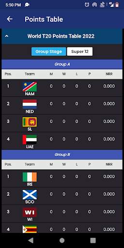 I.P.L Live Cricket Score screenshot 8