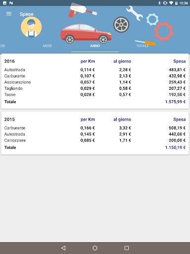 IlPieno2: Manutenzione auto & Prezzi carburante screenshot 22
