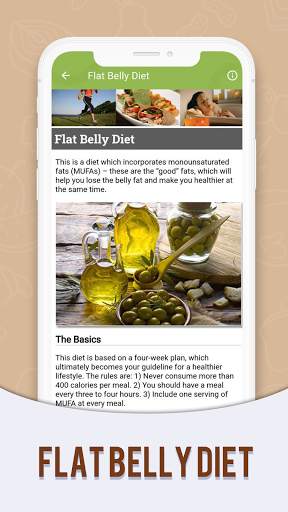 Weight Loss Diet Plans screenshot 3