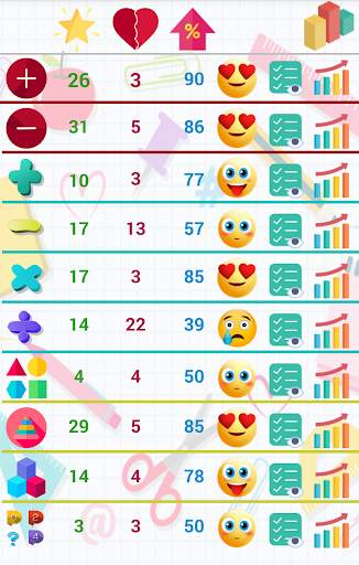 Math intelligence (brain) game for kids screenshot 6