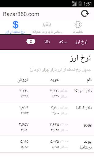 Bazar360 نرخ لحظه ای ارز و سکه screenshot 1