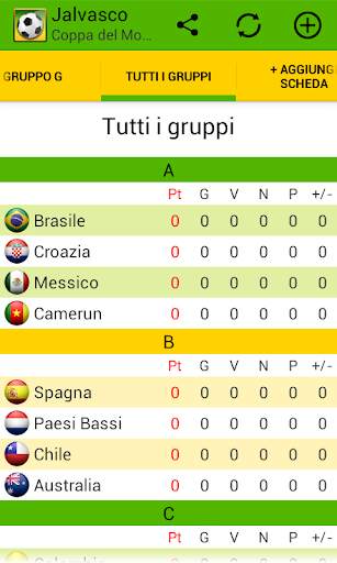 Jalvasco Coppa del Mondo 2014 screenshot 2