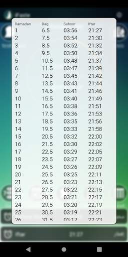 iFaste screenshot 5