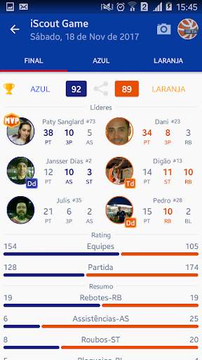 iScout Basquetebol screenshot 5