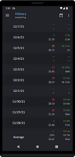 Smoking Log - Stop Smoking screenshot 4