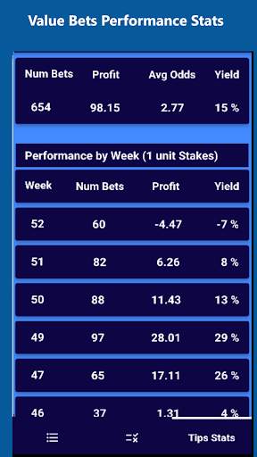 BTTS Betting Tips Daily Bets screenshot 7