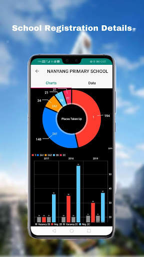 Yaka - Singapore Condo/HDB/sch screenshot 5