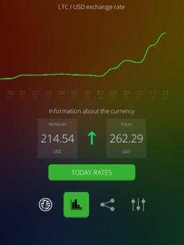 Litecoin Ultra Miner 2 تصوير الشاشة