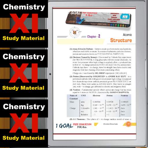 Class 11 Chemistry screenshot 3