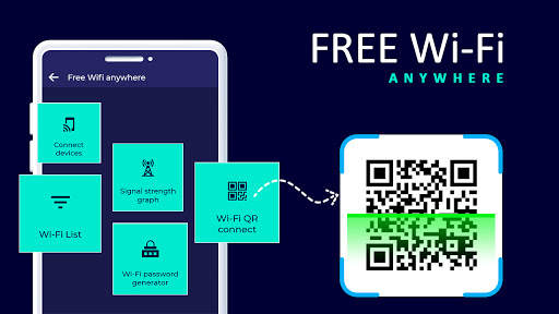 Free WIFI Connection Anywhere -Network Map Connect screenshot 4