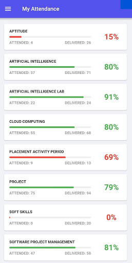 Acad Plus screenshot 2