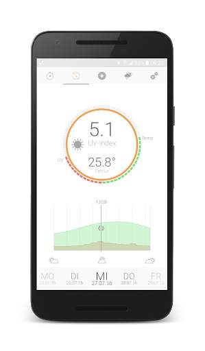 UVlower sun tracker & uv index screenshot 2