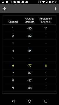 WiFi Channel Analyzer screenshot 3