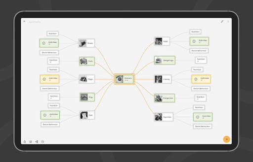 Mindz - Mind Map (Free) Structure ideas simply screenshot 13