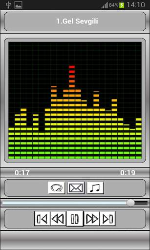 Best of Piano Ringtones Free screenshot 2