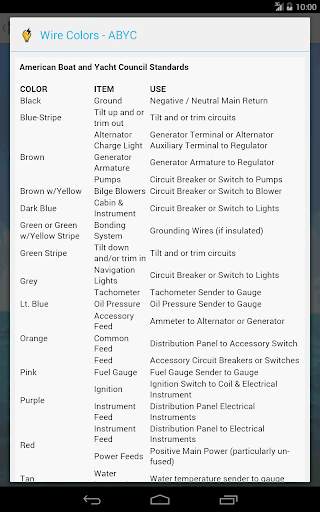 Boat Battery Amps Calculator screenshot 12