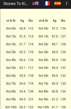 Stones To Kilograms screenshot 5