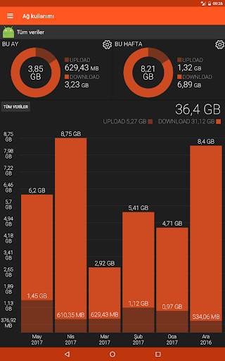 WiFi Tool screenshot 23