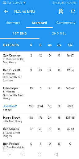 CricInfo - Live Cricket Scores screenshot 7