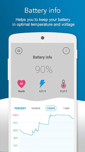 Battery Lifespan Extender 1 تصوير الشاشة