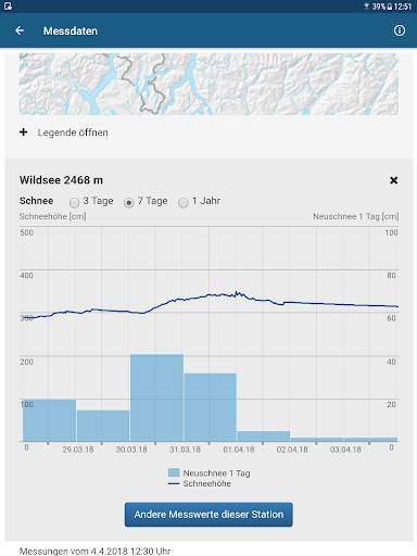 White Risk - SLF Lawinen-App screenshot 20