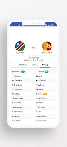 T20 Cricket Worldcup 2021 Schedule Live Score News screenshot 3
