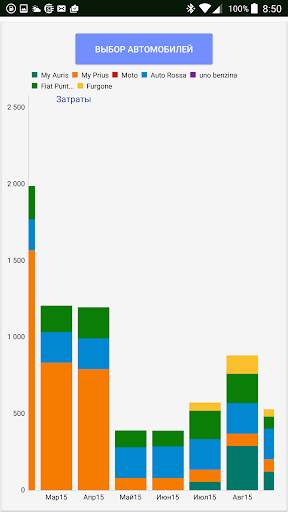 MyFuelLog2 скриншот 5