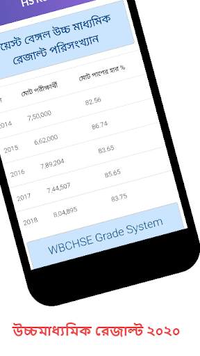 HS Result 2020 screenshot 2