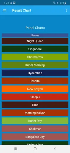 Kuber Matka screenshot 2
