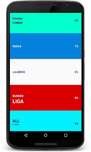 Football quiz: true or false screenshot 7