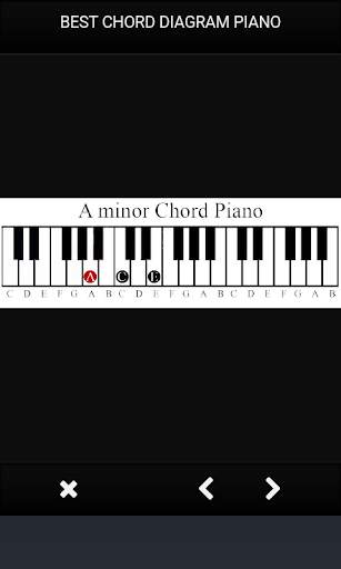Piano Chord Scale Diagram screenshot 3
