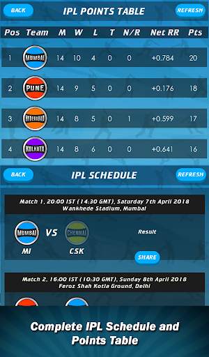 T20 Cricket 2022 स्क्रीनशॉट 3