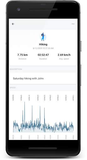 Track My Trails - Your Ultimate GPS Tracker 4 تصوير الشاشة