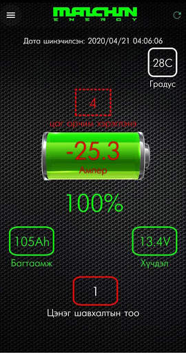 MAZ LION screenshot 2