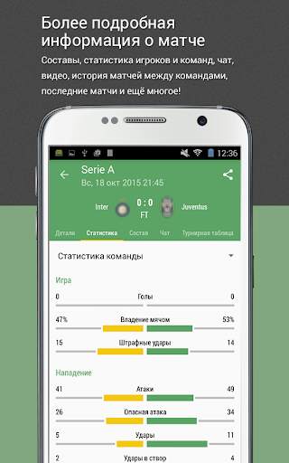 All Goals - Football Live Scores скриншот 4