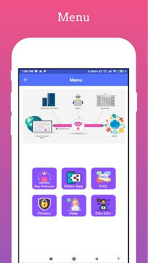 VPN: Super Speed VPN screenshot 2