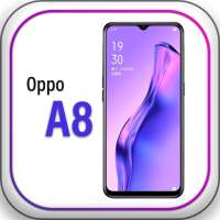 Themes for OPPO A8: OPPO A8 launcher logo