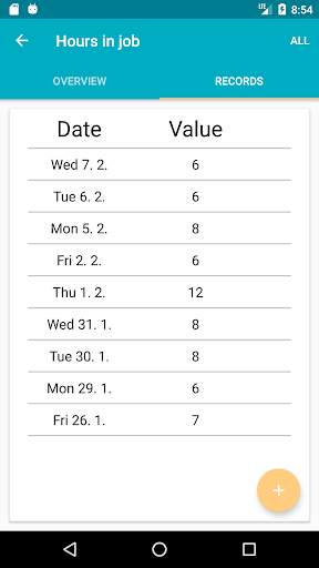 Collect My Data screenshot 3