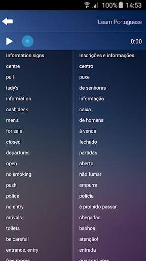 Learn Portuguese Language - Quick Audio Course screenshot 6