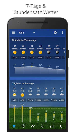 Sense V2 Flip Clock & Weather screenshot 3