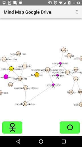 Mind Map Google Drive screenshot 4
